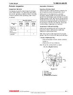 Предварительный просмотр 257 страницы Yanmar 6LPA-STP2 Service Manual