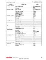 Preview for 313 page of Yanmar 6LPA-STP2 Service Manual