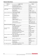 Preview for 314 page of Yanmar 6LPA-STP2 Service Manual