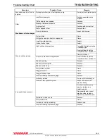 Preview for 315 page of Yanmar 6LPA-STP2 Service Manual