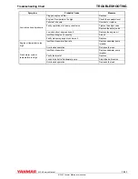 Preview for 317 page of Yanmar 6LPA-STP2 Service Manual