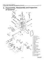 Preview for 72 page of Yanmar 6LY2-STE Service Manual