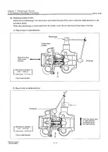 Preview for 104 page of Yanmar 6LY2-STE Service Manual