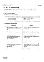 Preview for 116 page of Yanmar 6LY2-STE Service Manual