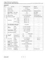 Preview for 220 page of Yanmar 6LY2-STE Service Manual