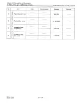 Preview for 225 page of Yanmar 6LY2-STE Service Manual