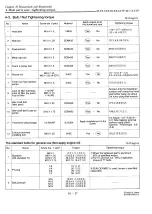 Preview for 226 page of Yanmar 6LY2-STE Service Manual