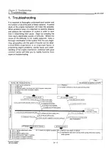 Preview for 229 page of Yanmar 6LY2-STE Service Manual