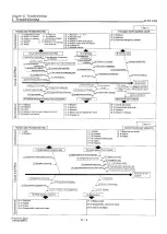 Preview for 231 page of Yanmar 6LY2-STE Service Manual