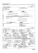 Preview for 232 page of Yanmar 6LY2-STE Service Manual