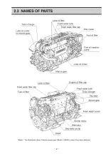 Preview for 11 page of Yanmar 6LY2A-STP Operation Manual