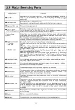 Preview for 12 page of Yanmar 6LY2A-STP Operation Manual