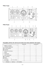 Preview for 14 page of Yanmar 6LY2A-STP Operation Manual