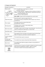 Preview for 15 page of Yanmar 6LY2A-STP Operation Manual