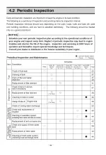 Preview for 36 page of Yanmar 6LY2A-STP Operation Manual