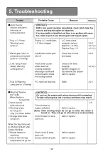 Preview for 48 page of Yanmar 6LY2A-STP Operation Manual