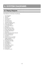 Preview for 50 page of Yanmar 6LY2A-STP Operation Manual