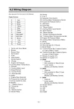 Preview for 51 page of Yanmar 6LY2A-STP Operation Manual