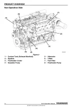 Предварительный просмотр 22 страницы Yanmar 6LY3-ETP Operation Manual