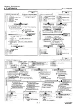 Preview for 210 page of Yanmar 6LYA-STE Service Manual