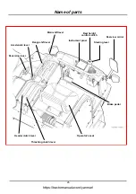 Preview for 27 page of Yanmar AW70V Operator'S Manual