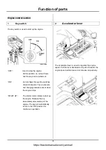 Preview for 32 page of Yanmar AW70V Operator'S Manual