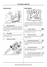 Preview for 36 page of Yanmar AW70V Operator'S Manual