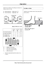 Preview for 47 page of Yanmar AW70V Operator'S Manual