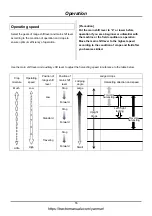 Preview for 56 page of Yanmar AW70V Operator'S Manual