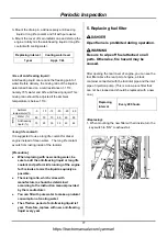 Preview for 78 page of Yanmar AW70V Operator'S Manual