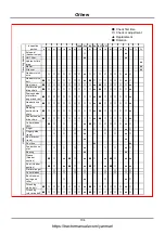 Preview for 105 page of Yanmar AW70V Operator'S Manual