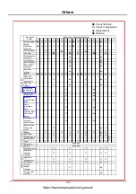 Preview for 106 page of Yanmar AW70V Operator'S Manual