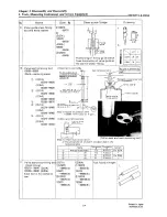 Предварительный просмотр 21 страницы Yanmar D27 Service Manual