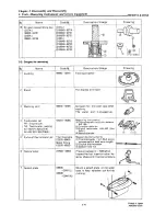 Предварительный просмотр 27 страницы Yanmar D27 Service Manual