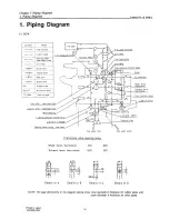 Предварительный просмотр 112 страницы Yanmar D27 Service Manual