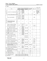 Предварительный просмотр 128 страницы Yanmar D27 Service Manual