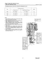 Предварительный просмотр 134 страницы Yanmar D27 Service Manual