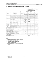 Предварительный просмотр 139 страницы Yanmar D27 Service Manual