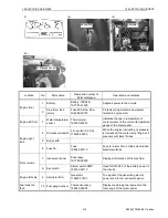 Preview for 224 page of Yanmar EF-494T Technical Manual