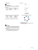 Preview for 47 page of Yanmar EF393T Operator'S Manual