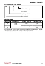 Preview for 17 page of Yanmar KMG Series Operation Manual