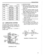 Предварительный просмотр 64 страницы Yanmar L100AE Service Manual