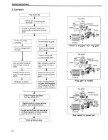 Предварительный просмотр 81 страницы Yanmar L100AE Service Manual