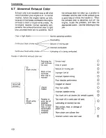 Предварительный просмотр 117 страницы Yanmar L100AE Service Manual