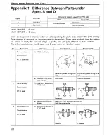 Предварительный просмотр 125 страницы Yanmar L100AE Service Manual