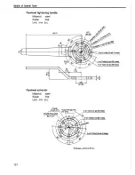 Предварительный просмотр 129 страницы Yanmar L100AE Service Manual