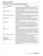 Preview for 34 page of Yanmar L100V Operation Manual