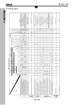 Preview for 30 page of Yanmar mase marine I.S. 3.5 Workshop Manual