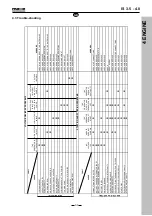 Preview for 33 page of Yanmar mase marine I.S. 3.5 Workshop Manual