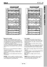 Preview for 67 page of Yanmar mase marine I.S. 3.5 Workshop Manual